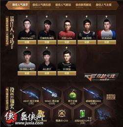 cf手游最新活动爆料女团有枪吗,女团成员持枪亮相，枪战热潮再升级！