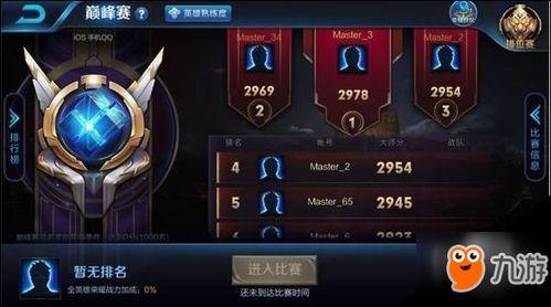 爆料王者荣耀最新巅峰赛,巅峰对决！王者荣耀最新巅峰赛爆料揭秘