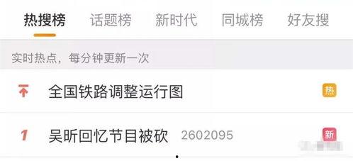 卓伟爆料吴昕最新消息,吴昕最新动态揭秘，情感生活引关注