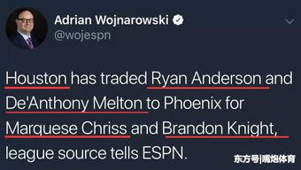 沃神爆料最新交易情况,NBA交易风云再起，多队争抢顶级球星！”