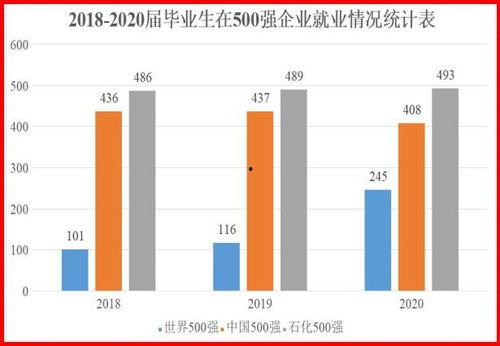 兰石化最新爆料,揭秘企业转型与发展新动向